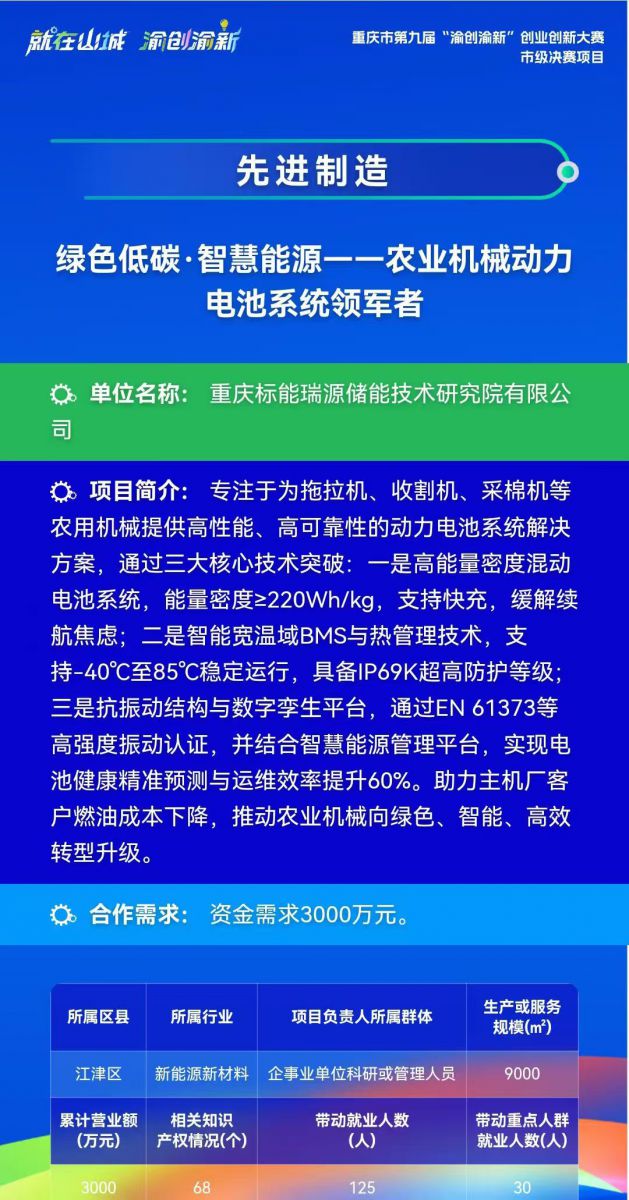 重慶軟件開發(fā)公司開發(fā)的比賽系統(tǒng)截圖1